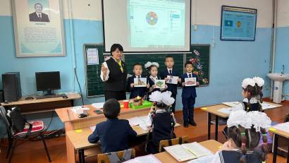 "Зат есім" тақырыбында ашық сабақ